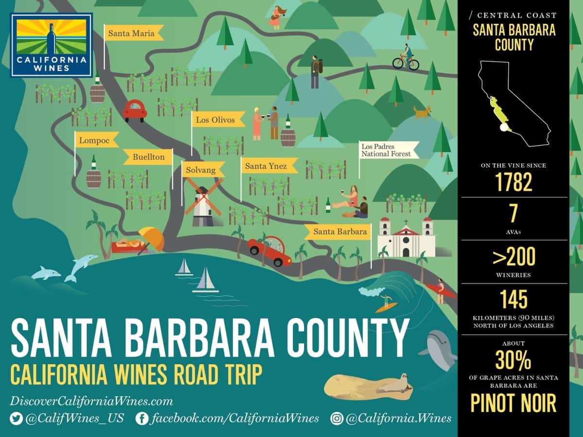 Wilshire Quinn Capital | Santa Barbara Hard Money Lender Santa Barbara hard money lender - wine country map